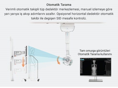 tavan-statifli-dijital-radyografi-otomatik-tarama